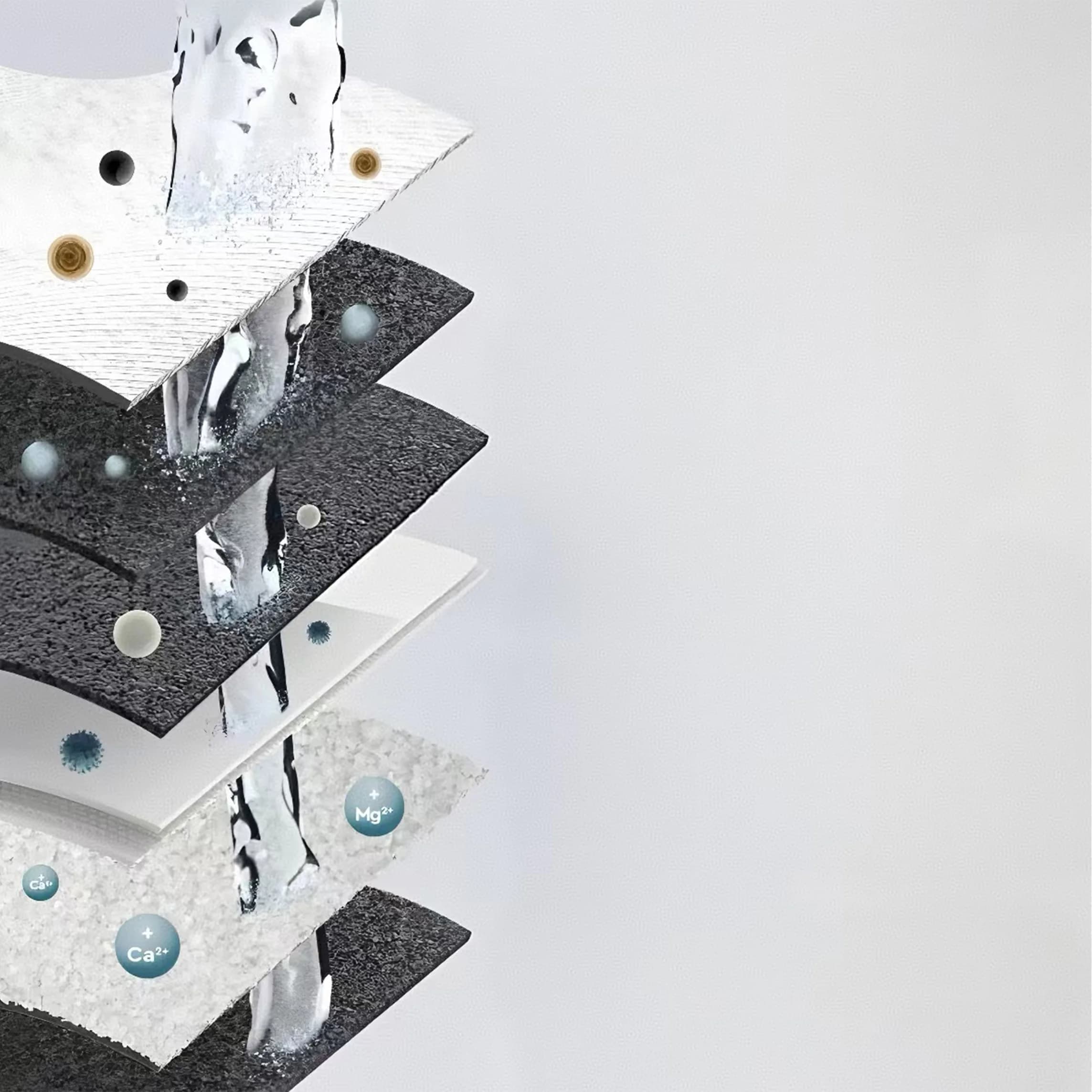 Techniques de filtration utilisées